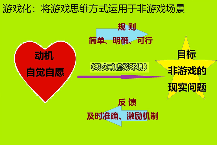 �Α�˼�S+�����|(zh��)��+O2O=����